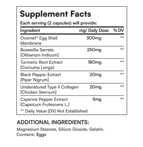 What Is The Full List Of Ingredients In Joint Ranger?